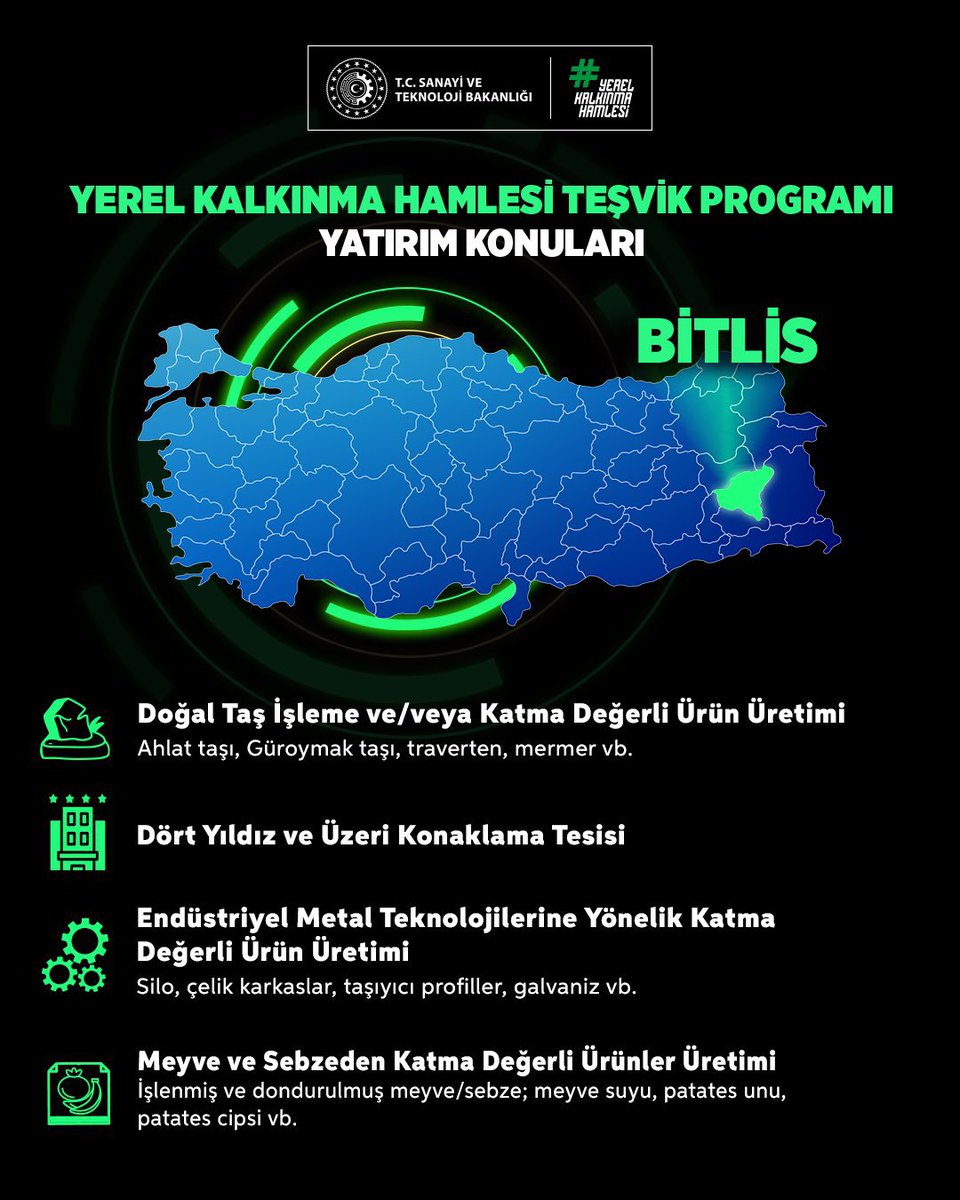 tekmerbitlis's tweet photo. Yerel Kalkınma Hamlesi Teşvik Programı 2026

📅 Başvurular: 2 Mart – 15 Mayıs 2026 https://t.co/JJM3jd4MLT
