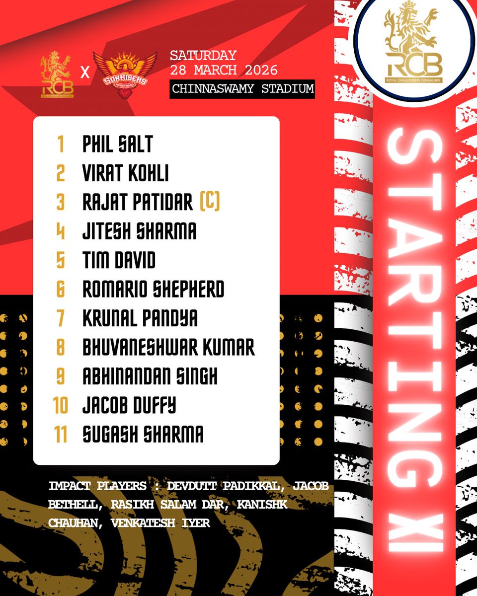 Bowled Over By Cricket tweet media