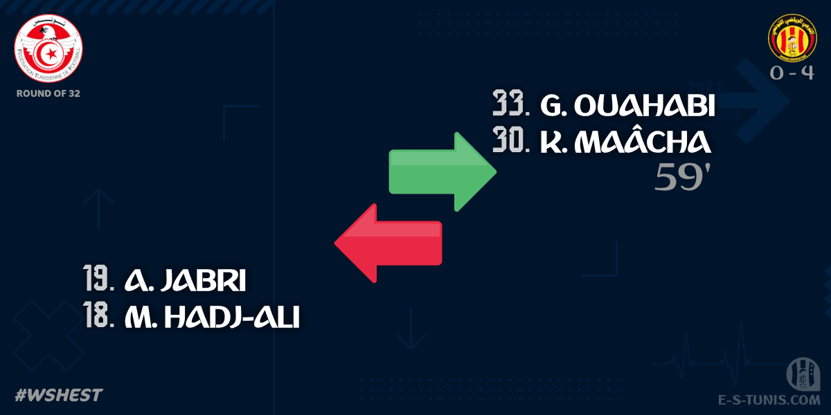 Espérance de Tunis ❤️💛 الترجي التونسي tweet media