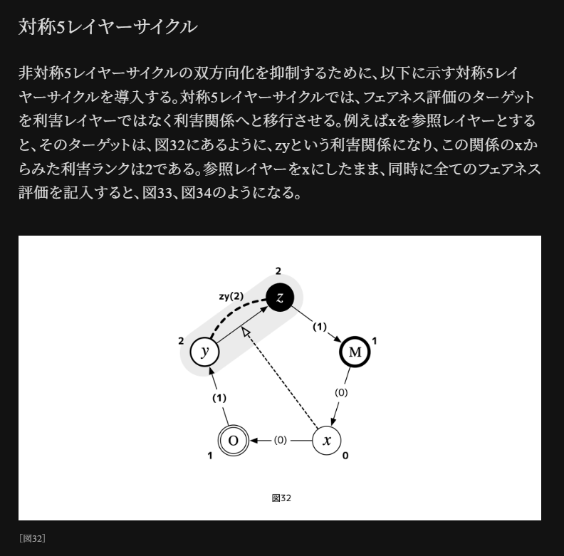 うぇるあめ tweet media