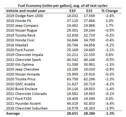 Robert White tweet media