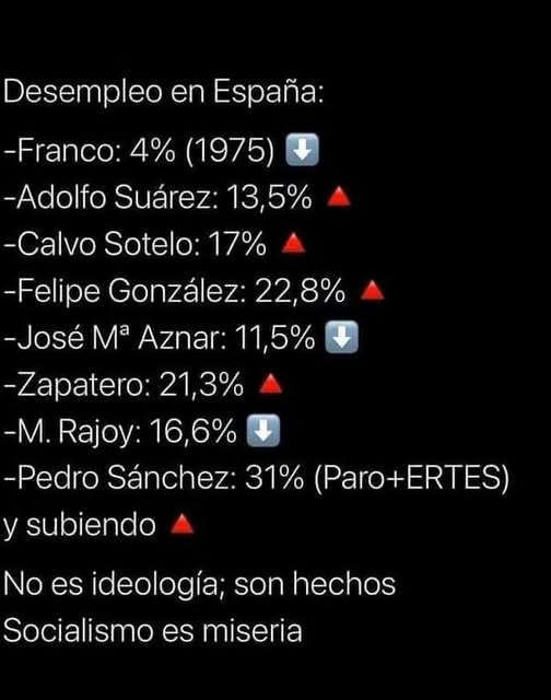 Roberto Alcazar 🇪🇸 tweet media