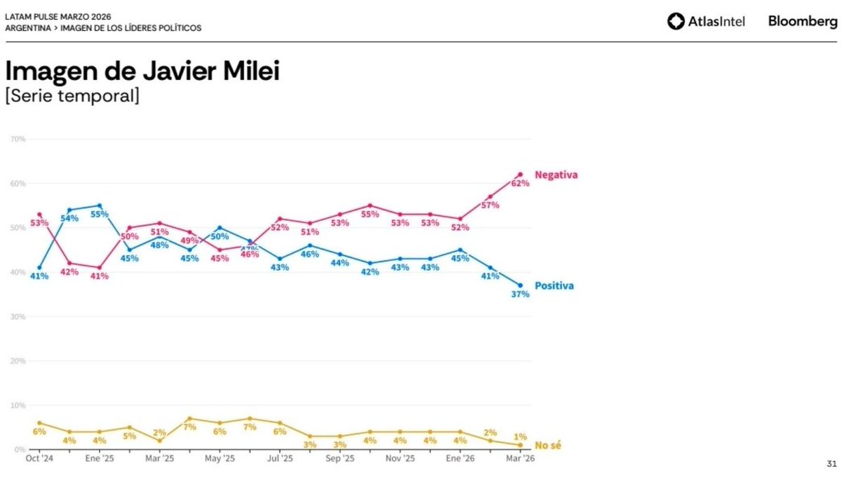 fernan.cspr tweet media