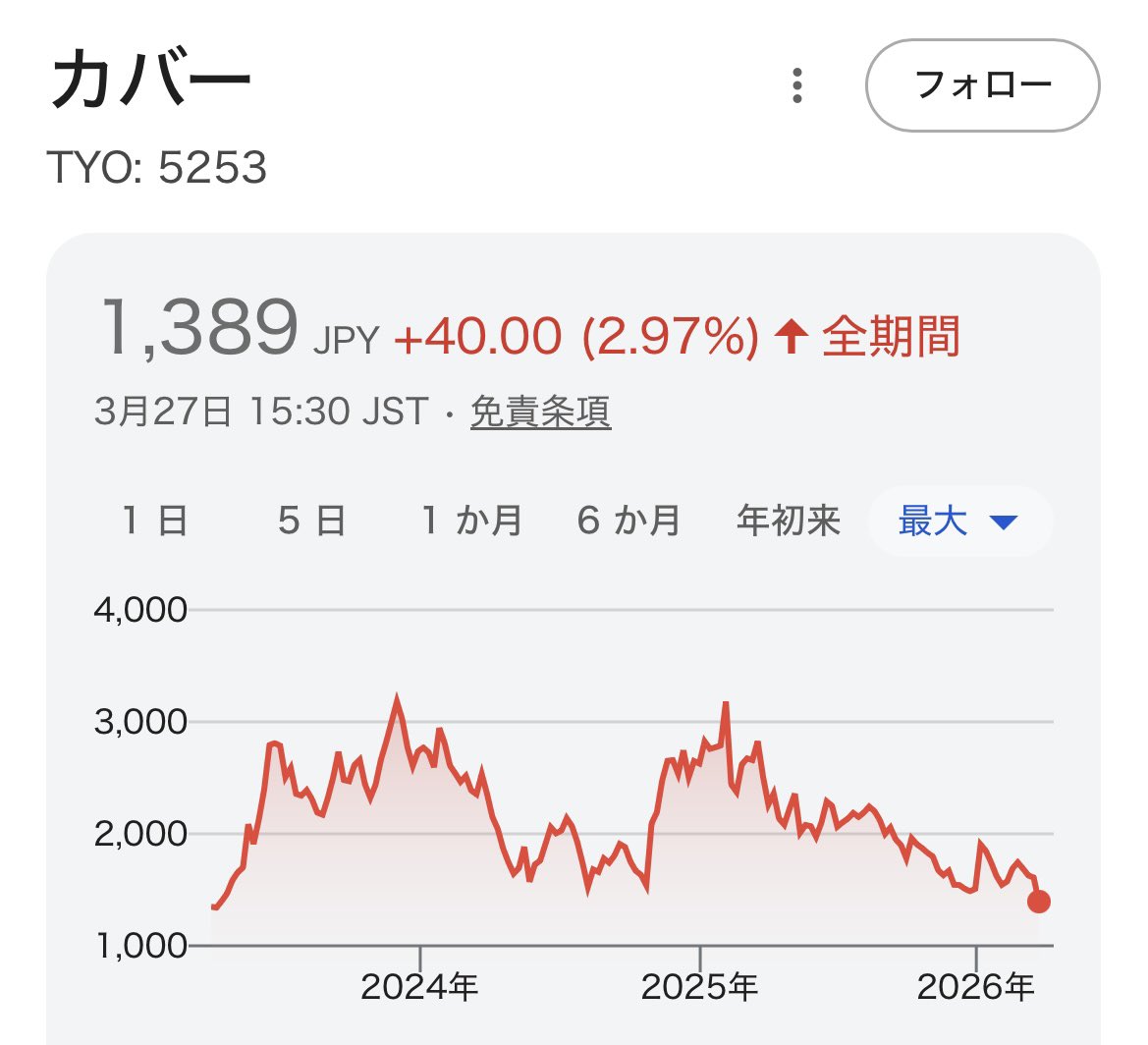 ひとひら tweet media