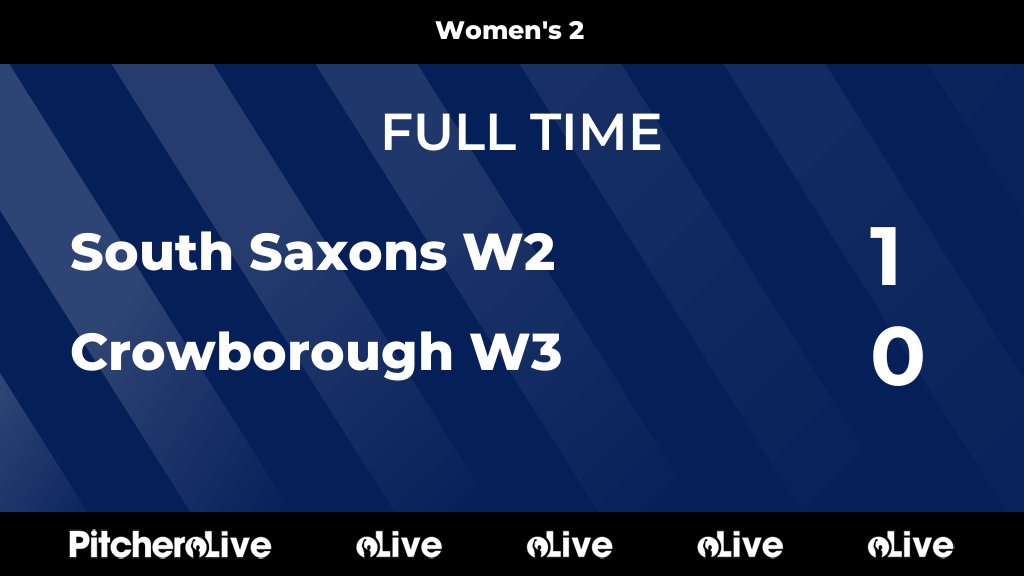 South Saxons Hockey tweet media