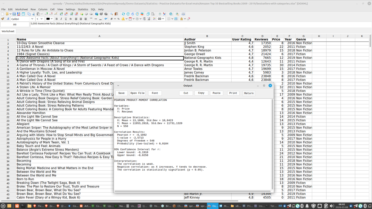 ZMatalab's tweet photo. A free TyphonStats engine inside (Un)Perplexed Spready v1.2.X compares very favorably with classic statistical tools: 130+ built‑in procedures, offline operation, tight integration with spreadsheet data and zero additional licensing fees: https://t.co/sFUGF8Ebge
#FreeStats #AI https://t.co/mKPfNAnX3n