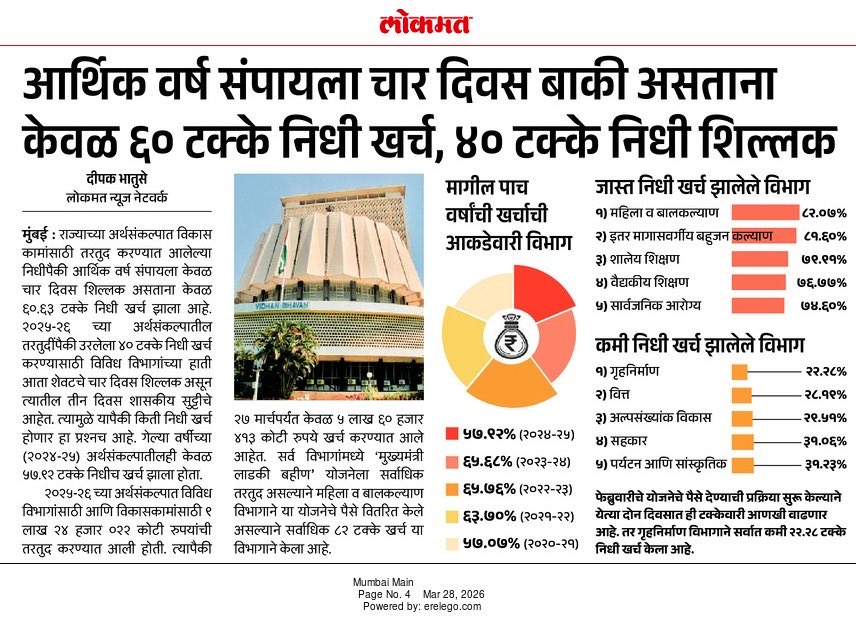 Deepak V. Bhatuse tweet media