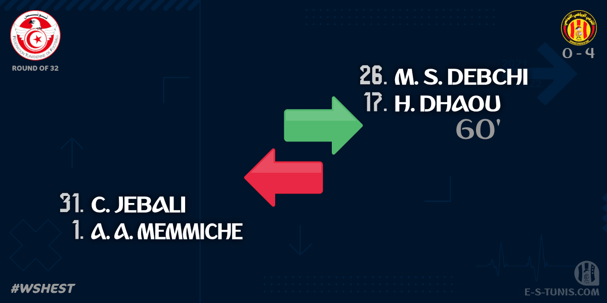 Espérance de Tunis ❤️💛 الترجي التونسي tweet media