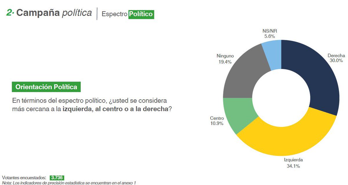 Juliana Beltrán 🇨🇴🇧🇷 tweet media