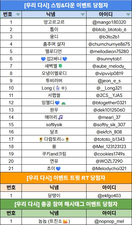 비투비 🎶우리들의 하모니🎶 tweet media