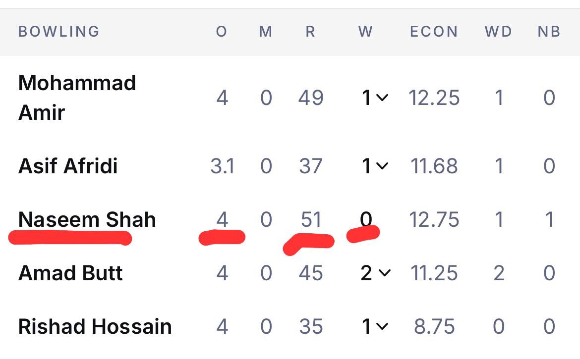 Ali Warsi - 阿里·瓦尔西 tweet media