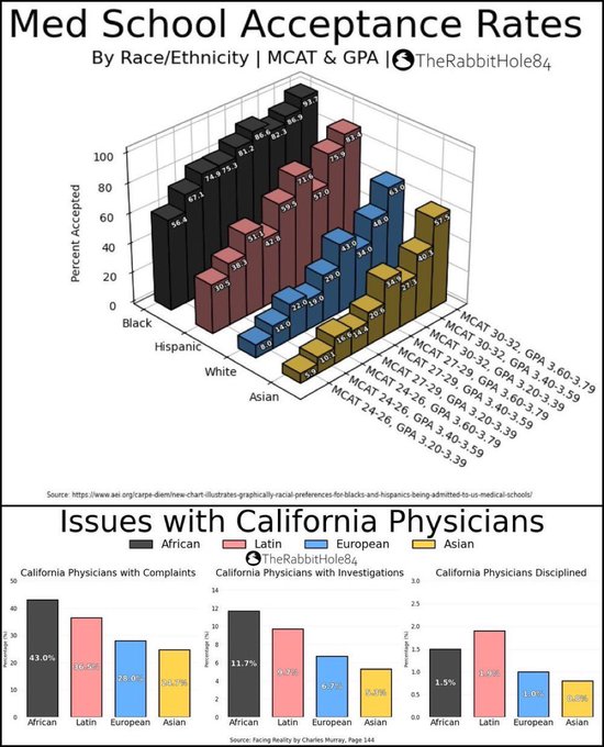 Patriotarchy 🇺🇸 tweet media