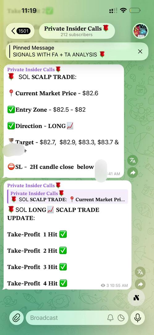 Happy Green weekend to you all! 📈💚