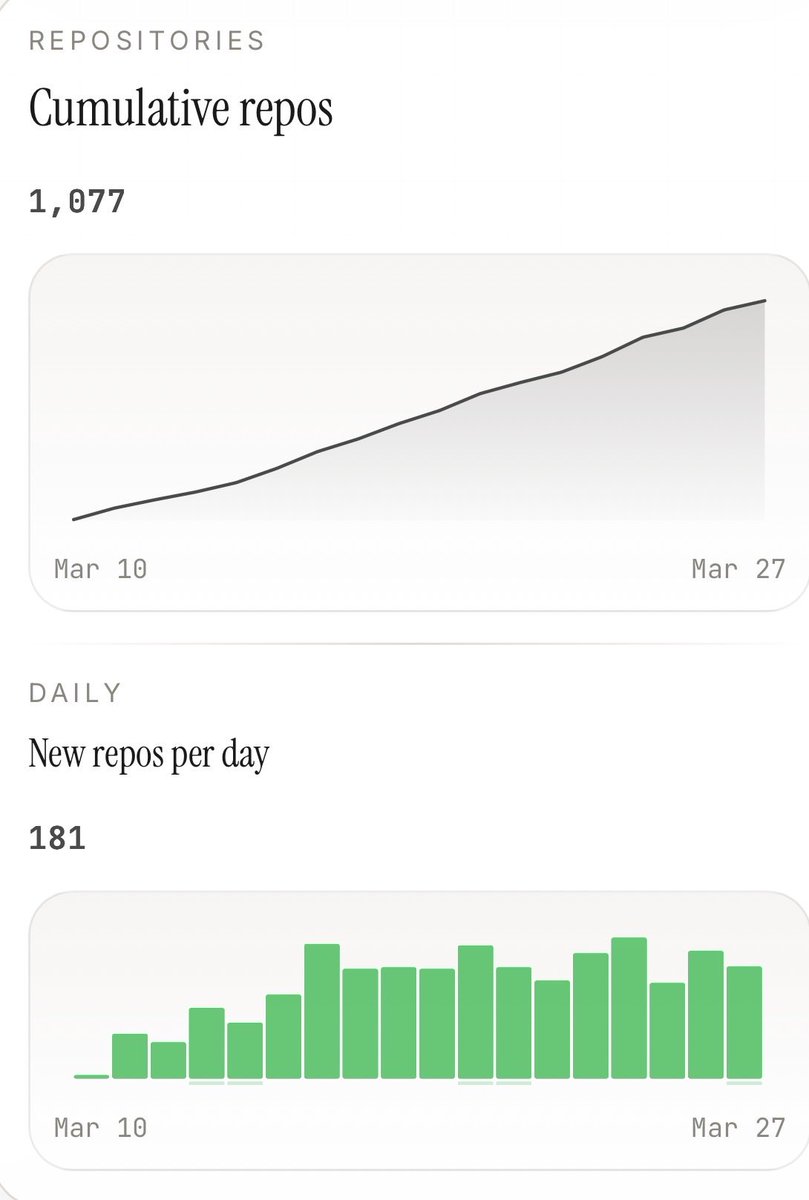 dotta 📎 tweet media