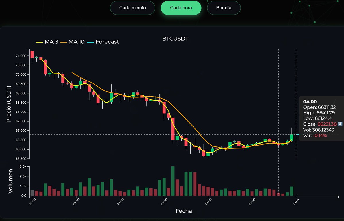Emmanuel tweet media