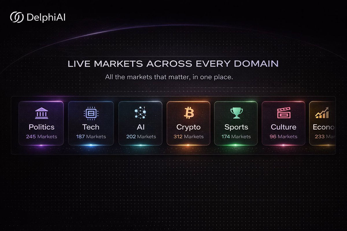 Delphi AI tweet media