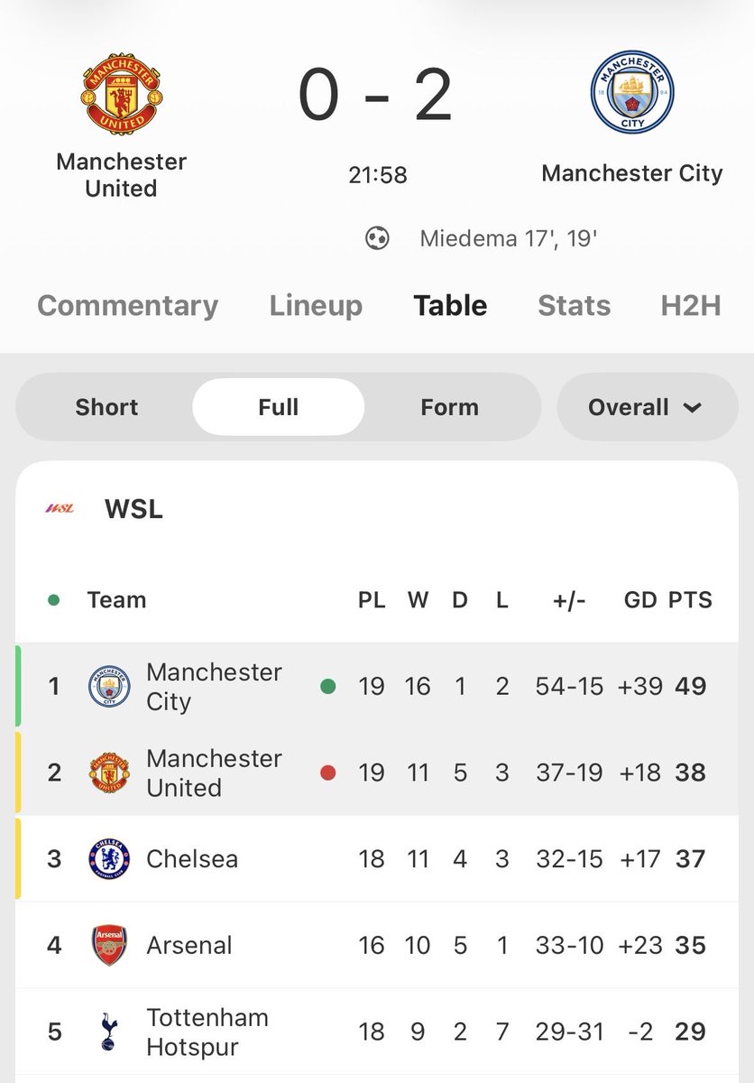 number2blue tweet media