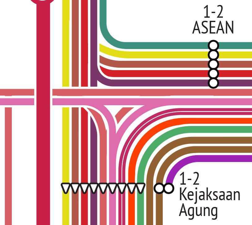 Transport for Jakarta - FDTJ tweet media