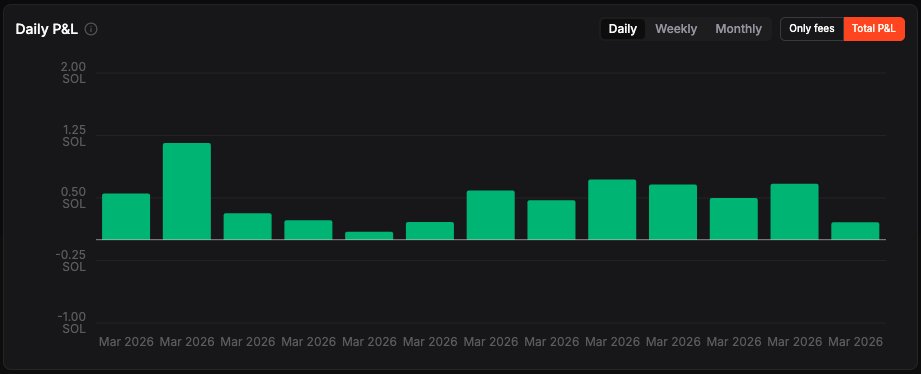 Le Plombier de la Finance tweet media