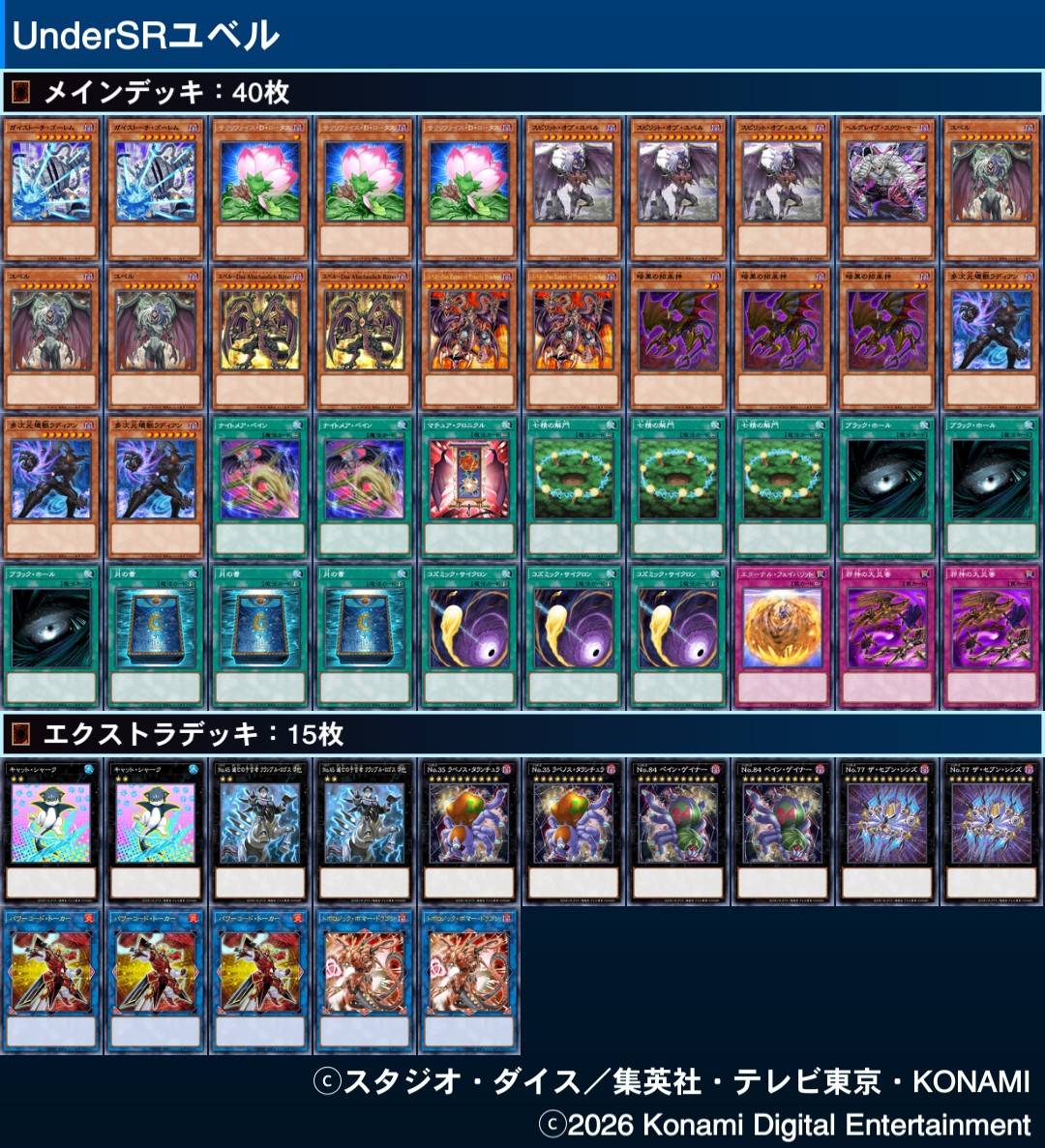hon_humms's tweet photo. UNDER-SRトナメ、ご参加ありがとうございました!
優勝:アリシア選手 絢嵐スピードロイド
@arisia_cryp
2位:ほんのりハム 剛鬼
3位:ことね選手 天使ドライトロン
@kotone_sei
4位:趣味ゲーム選手 ユベル
@4UtqL2P1LVyYQn2
勝ち点同列が5人いる接戦でした!
#NRSR https://t.co/mmdR9saoWq