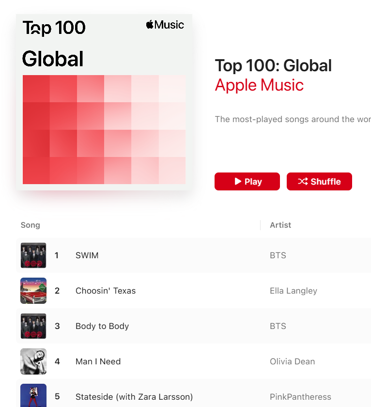 Yoon's Coffee⁷ ☕️ 슙 ARIRANG tweet media