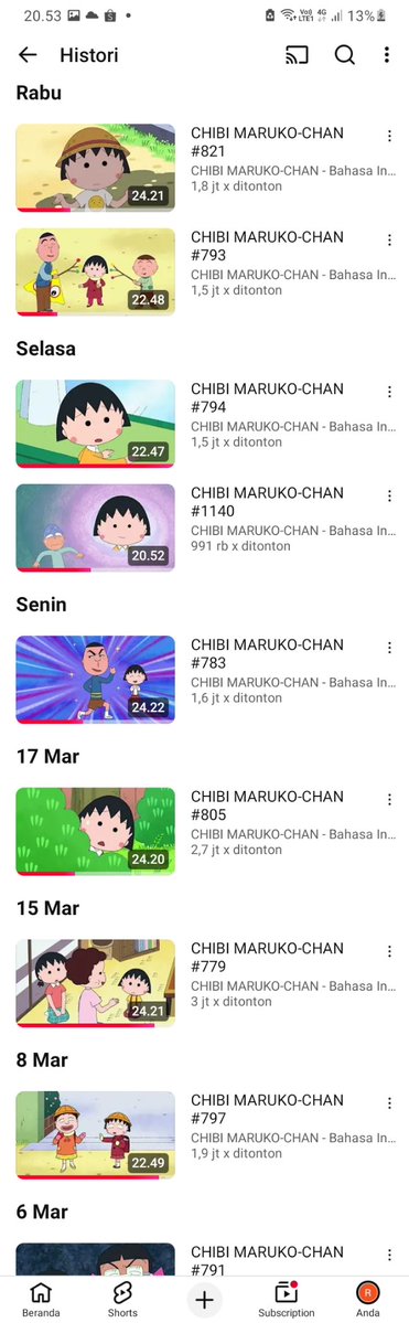 ৎ୭ ᩚ tweet media