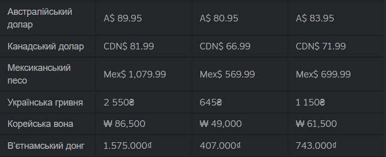 Oleh Kulikov tweet media