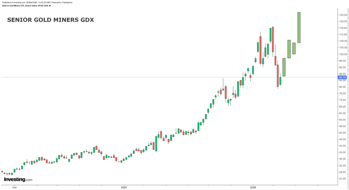 Rashad Hajiyev tweet media