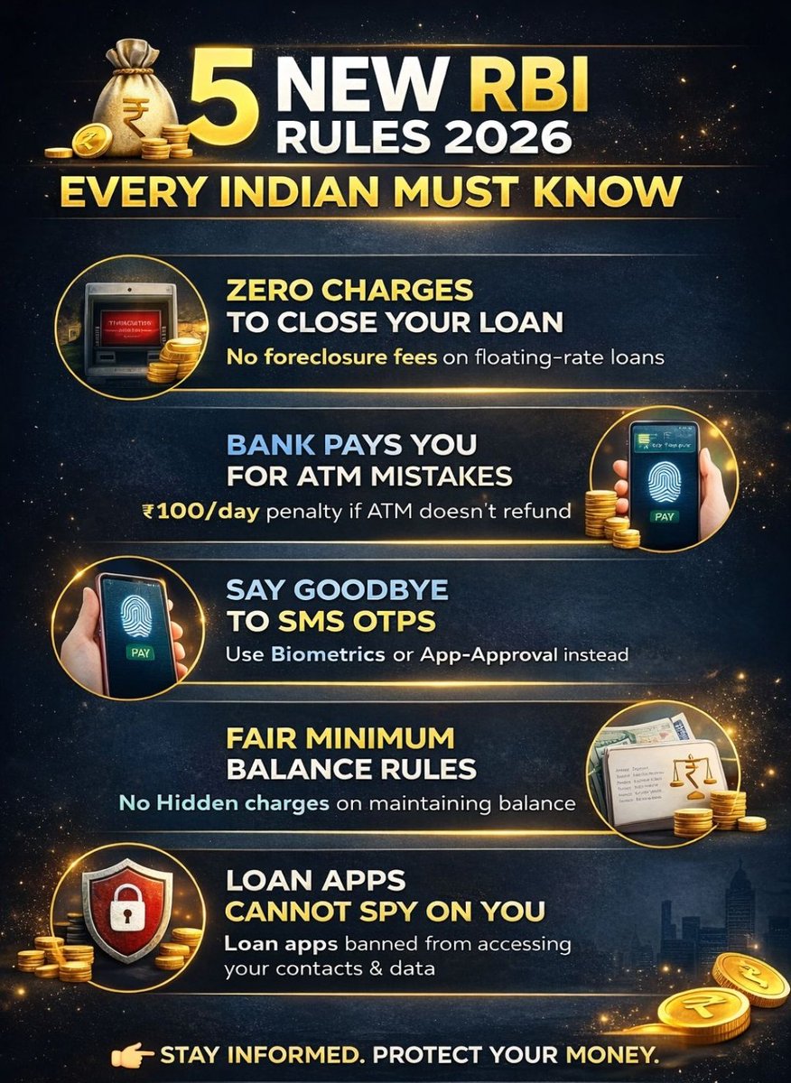 CANITINCHAWLA's tweet image. 5 New RBI Rules 2026 Effect From 1.04.2026

Every Indian Must Know .

Follow the Tax Talk with CA Nitin Chawla A.C.C.A channel on WhatsApp: 🔥👇🔥 whatsapp.com/channel/0029Vb…

#RBI
#Rules
#ReserveBank
#Indian
#India