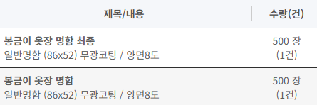 캡틴 넷깅☀️ tweet media