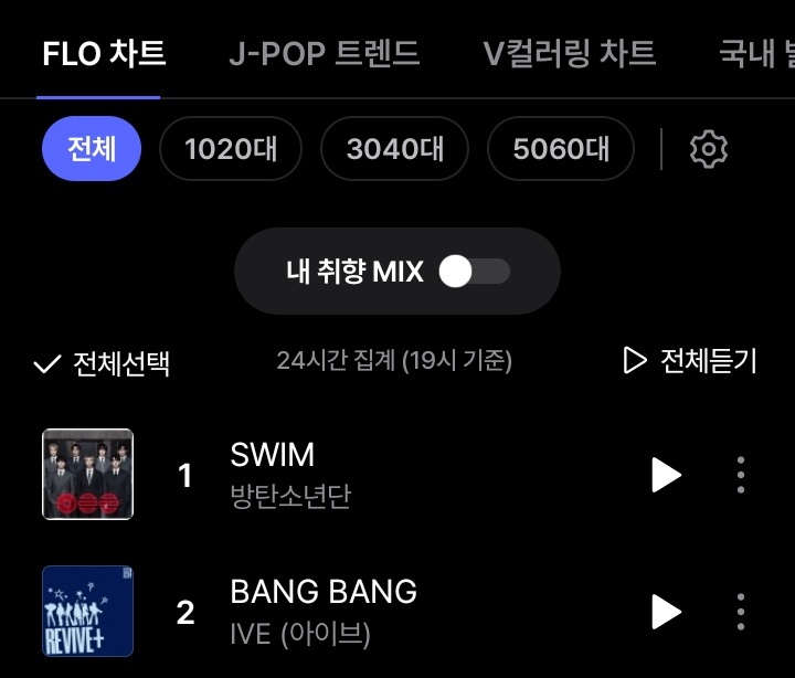 bam ⊙⊝⊜ ALIENS for ONE MORE NIGHT tweet media