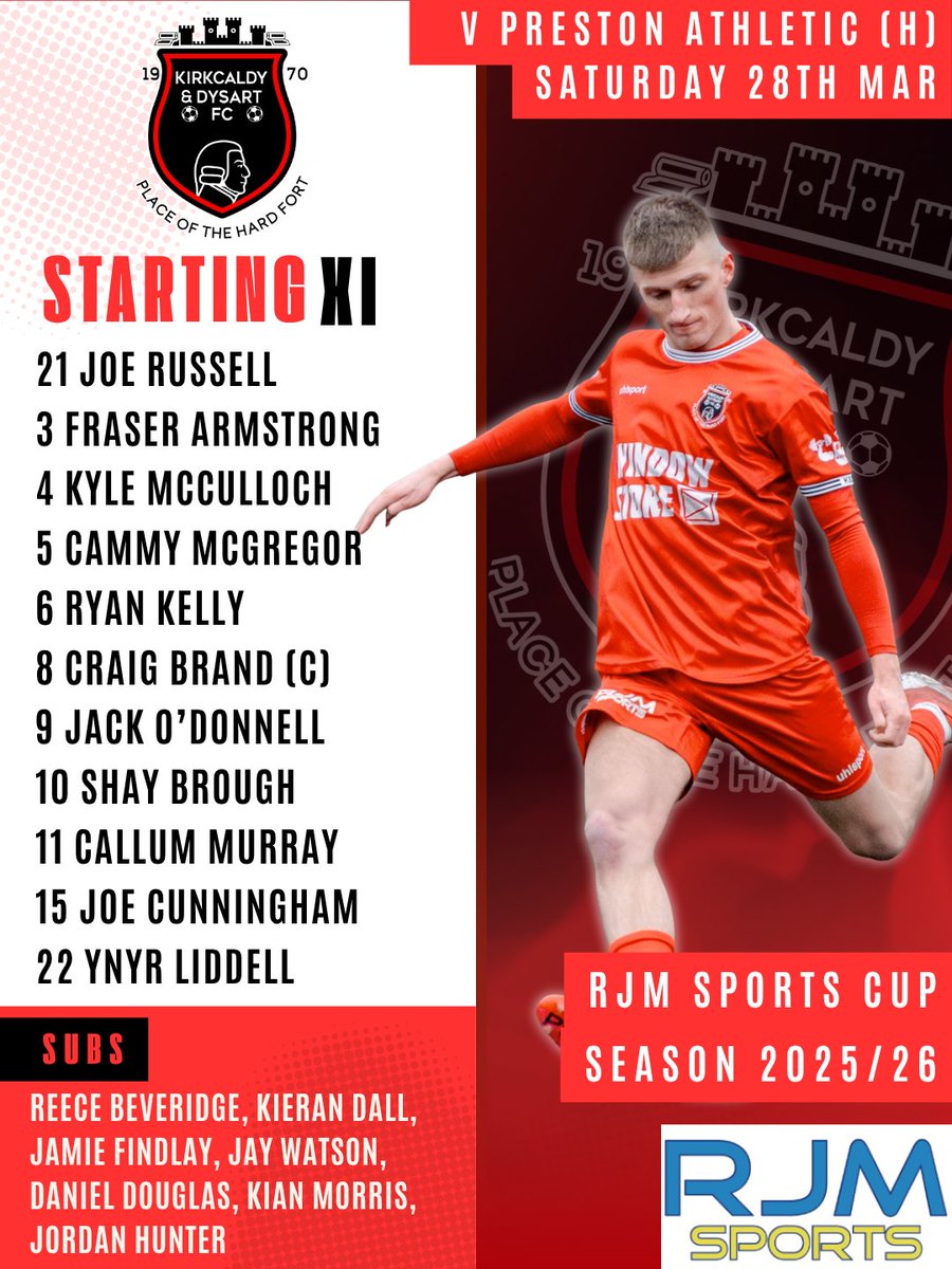 Kirkcaldy & Dysart FC tweet media