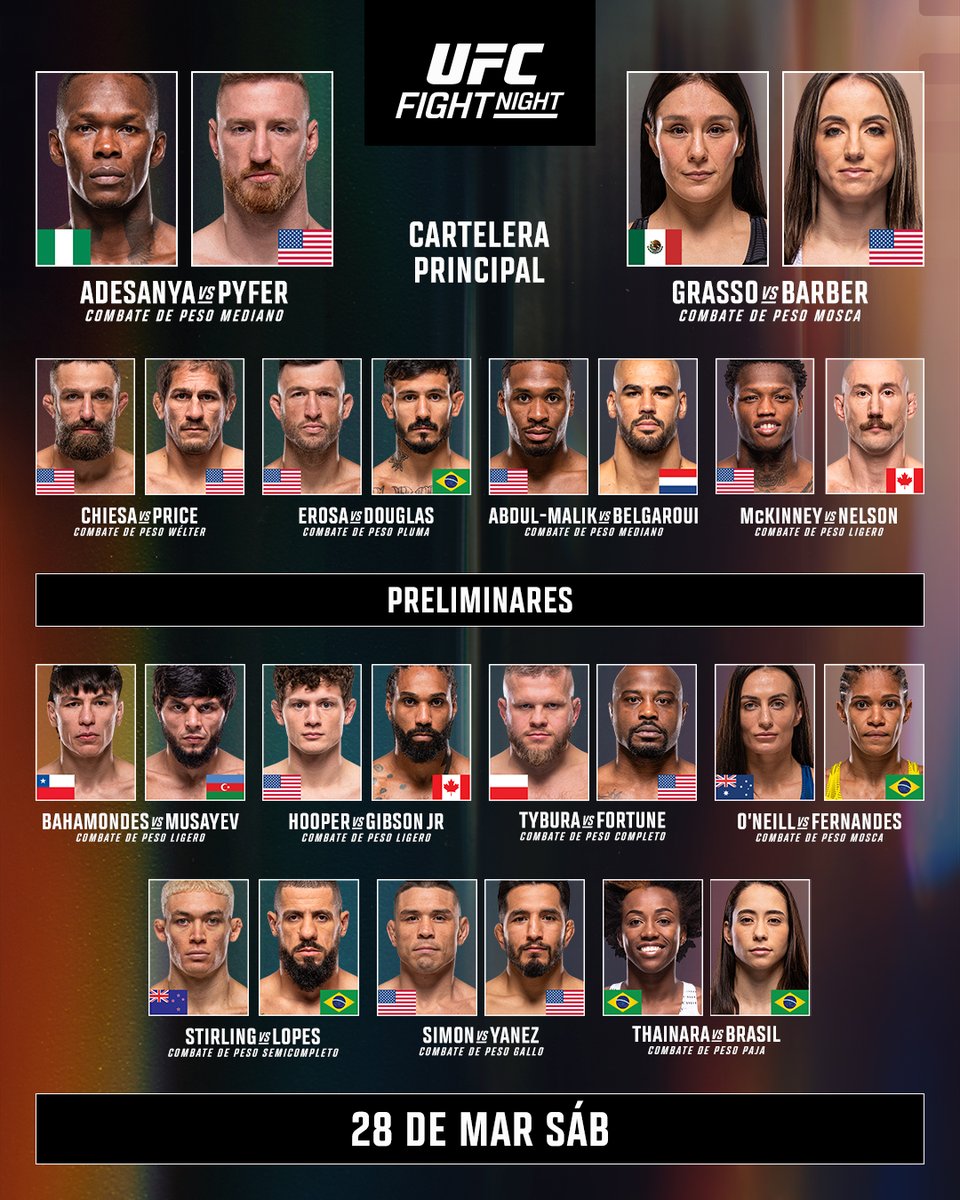 UFC Español tweet media