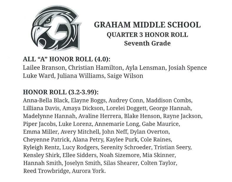 Graham Middle School tweet media