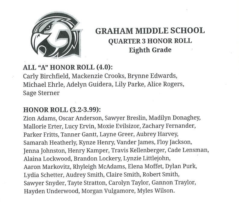 Graham Middle School tweet media