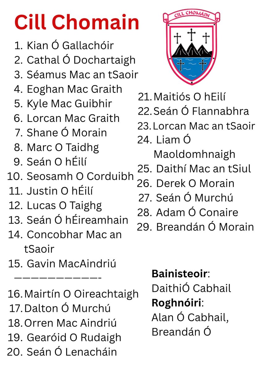 North Mayo Gaa tweet media