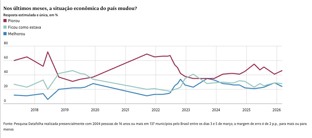 Tiago Garrido tweet media