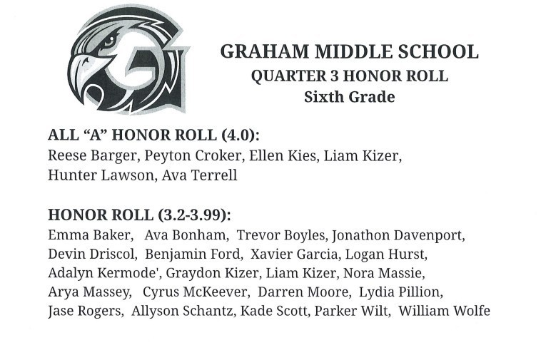 Graham Middle School tweet media