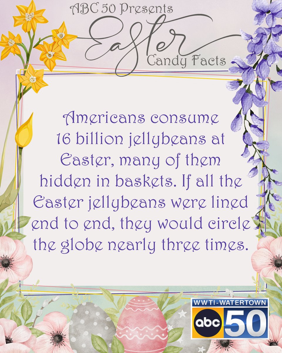 WWTI - ABC50 tweet media