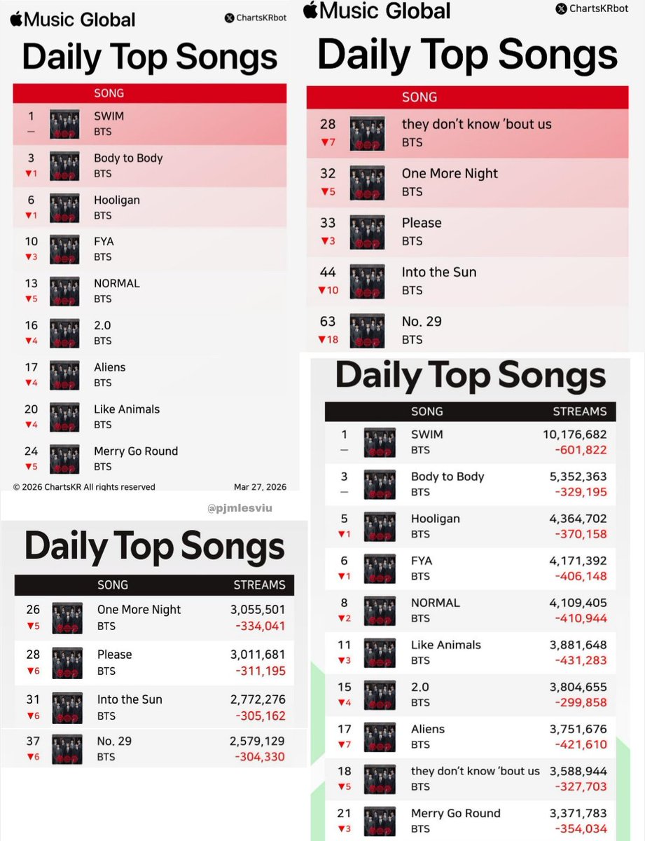 ɪ ѵ ᴜ ⁷ 🧸🪐 tweet media