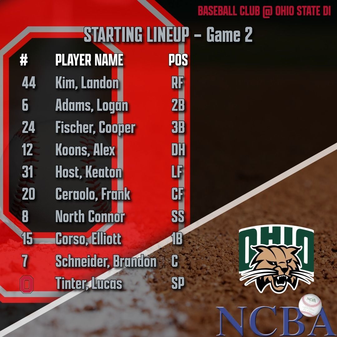 Baseball Club @ OSU tweet media