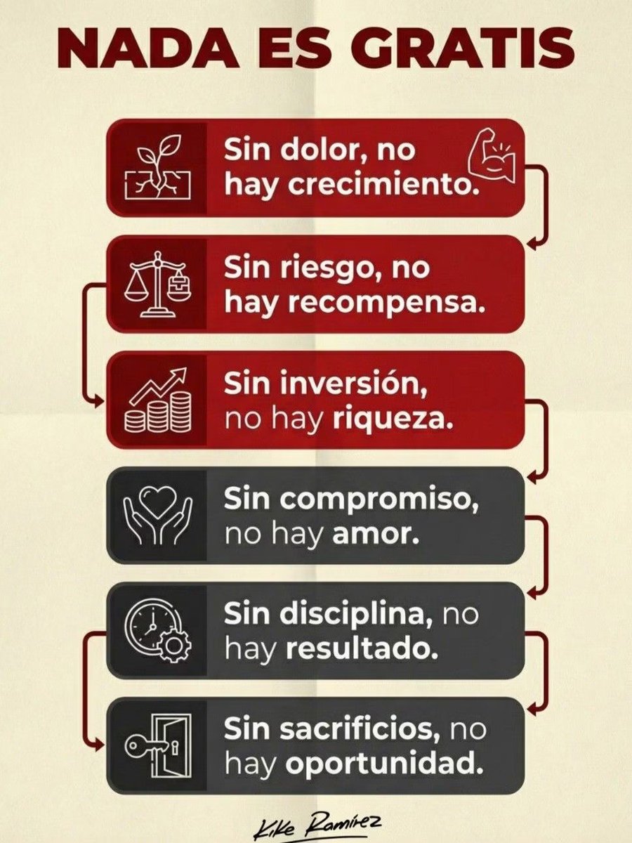 Todo con esfuerzo 🥰