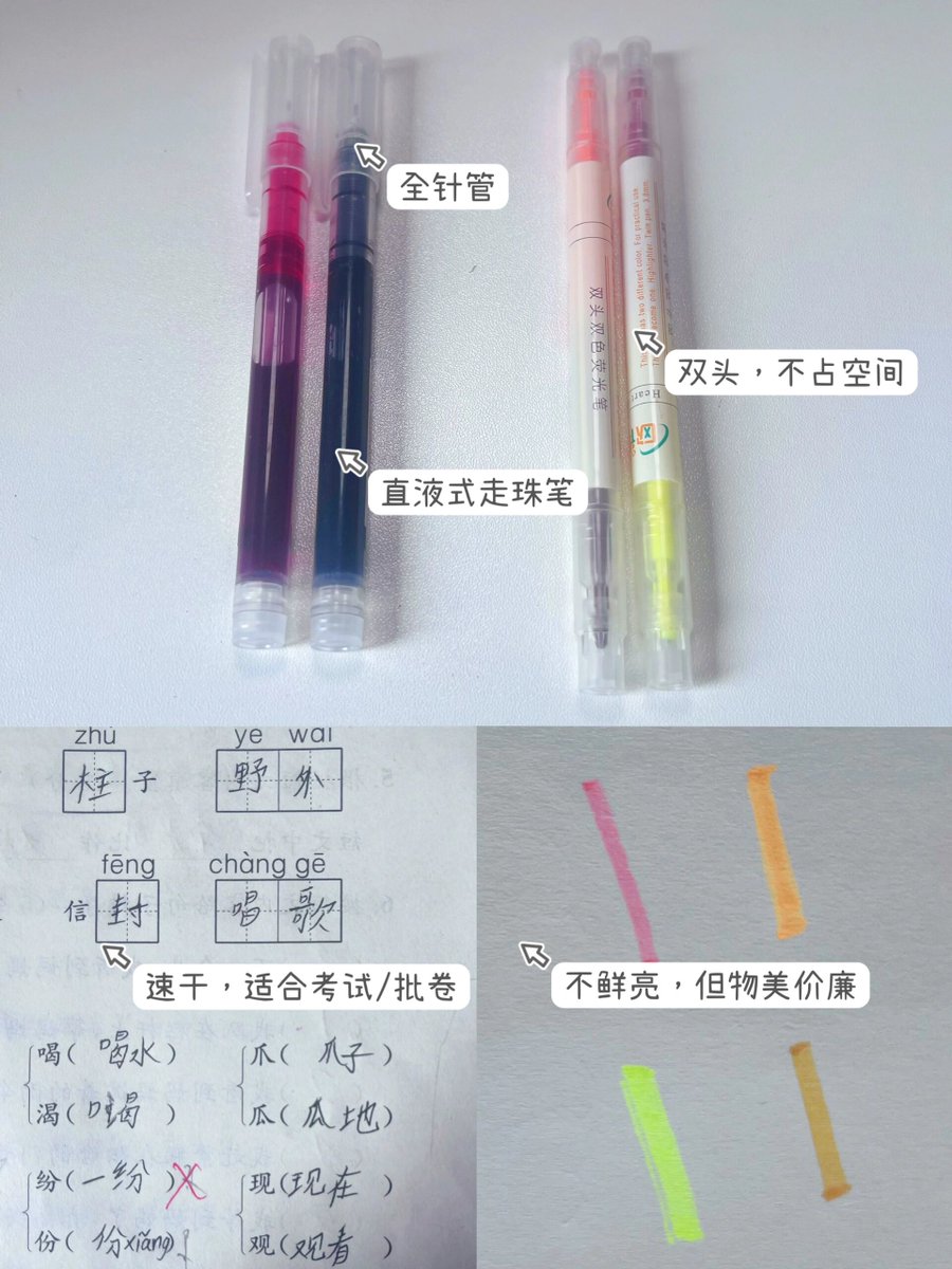 Create.Destroy tweet media