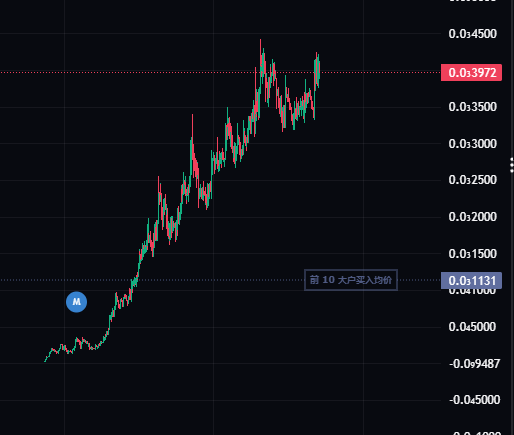 米空（机关枪发ca版） tweet media