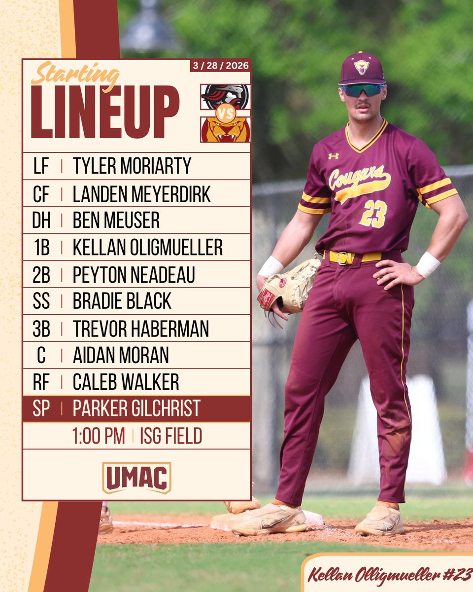 Minnesota Morris Baseball tweet media