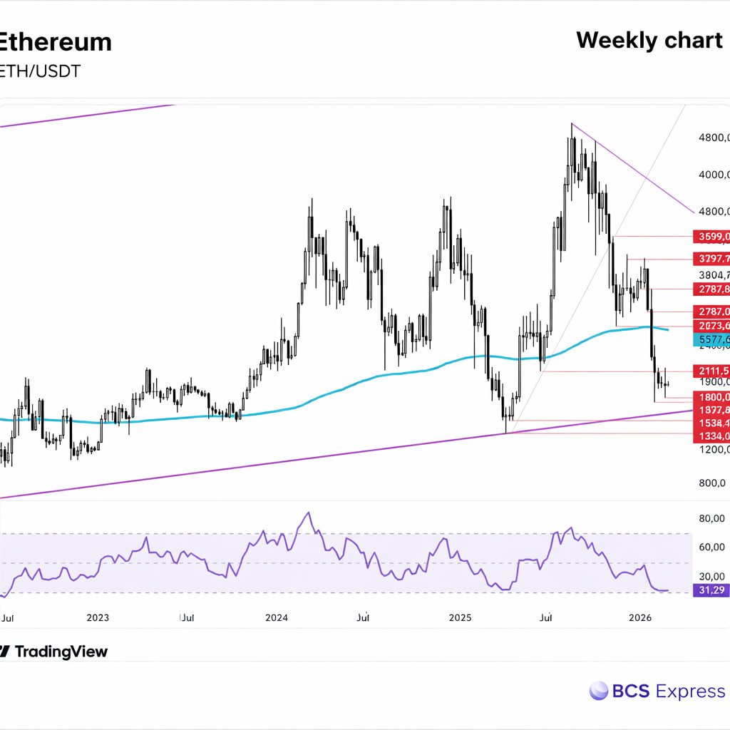 RehashedDAO tweet media