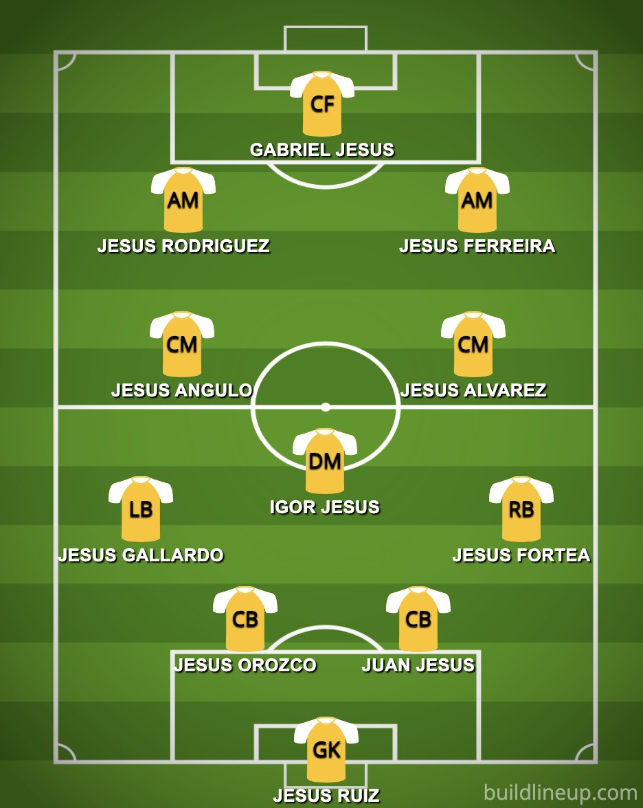 Nilton Jorge tweet media