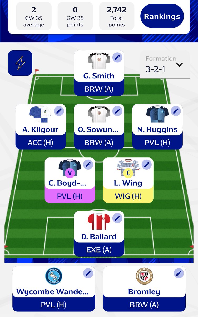 Toby - Fantasy EFL Tips tweet media