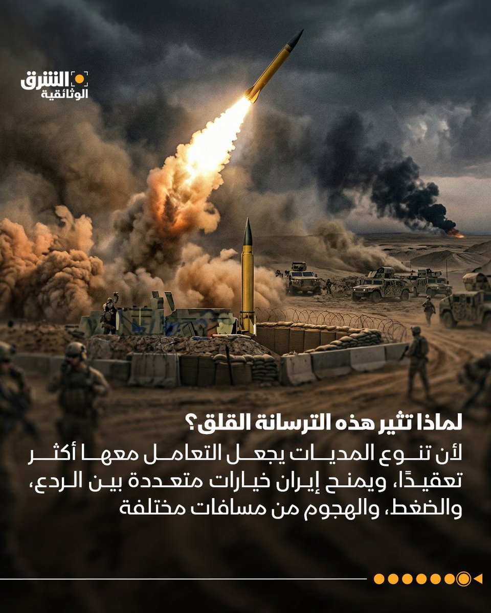 الشرق الوثائقية tweet media