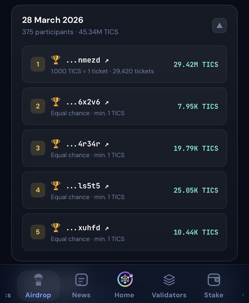 TicsForge Node Qubetics tweet media